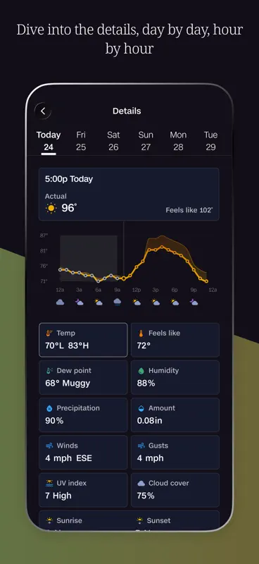 CNN Weather screenshot 3 of 7