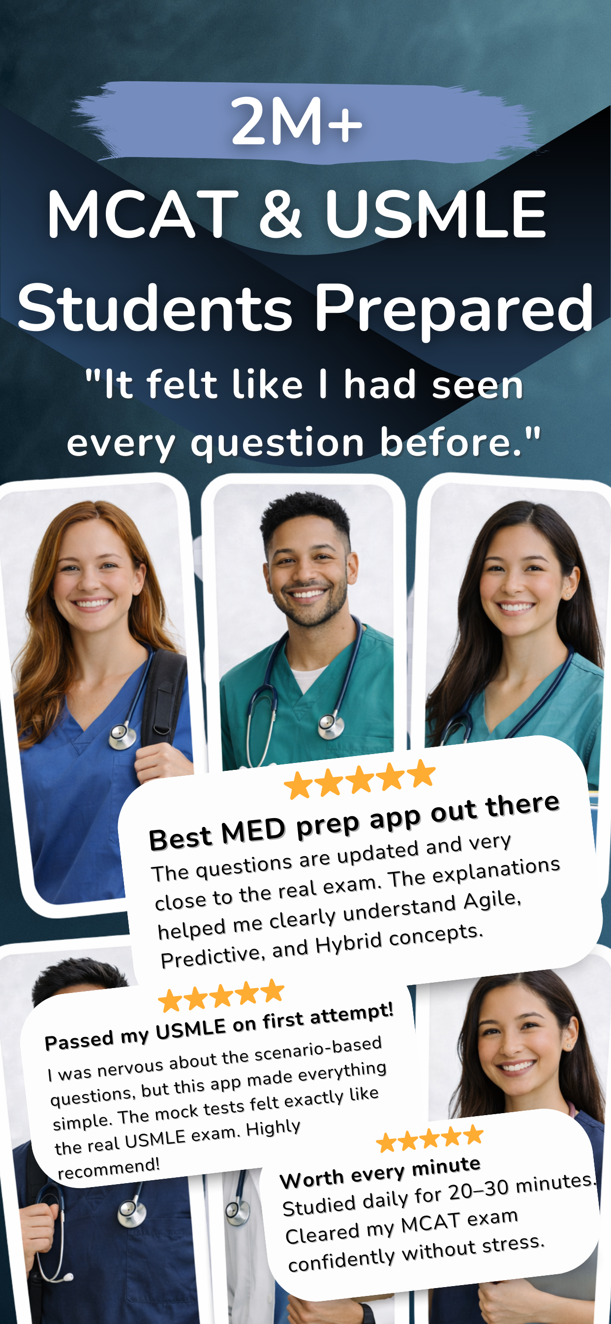 MEDFocus - USMLE & Med School