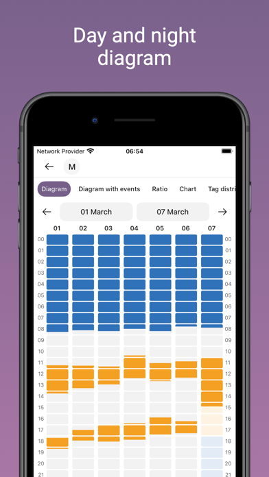 Screenshot #3 pour Baby Diary: Sleep