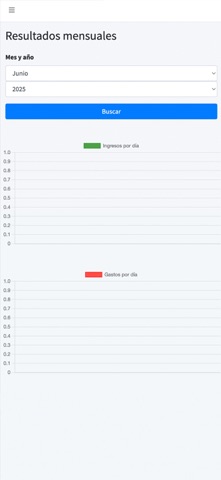 Presupuesto Mensual App screenshot
