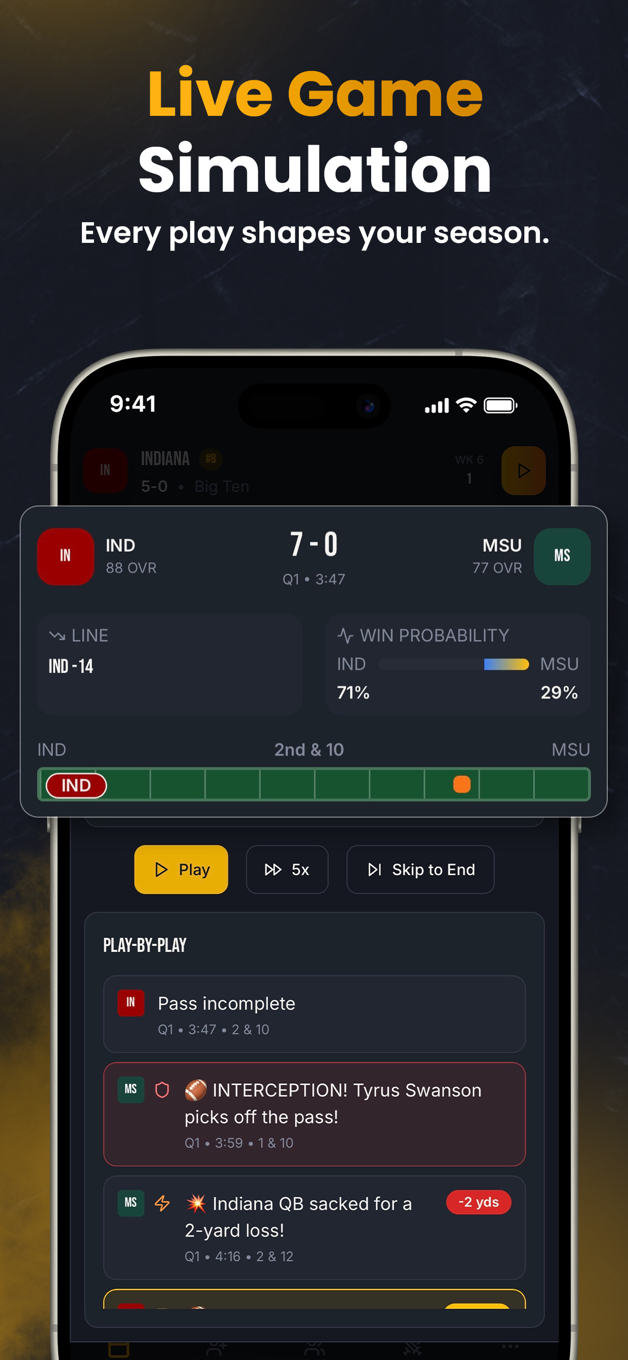 Gridiron Coaching: Football GM