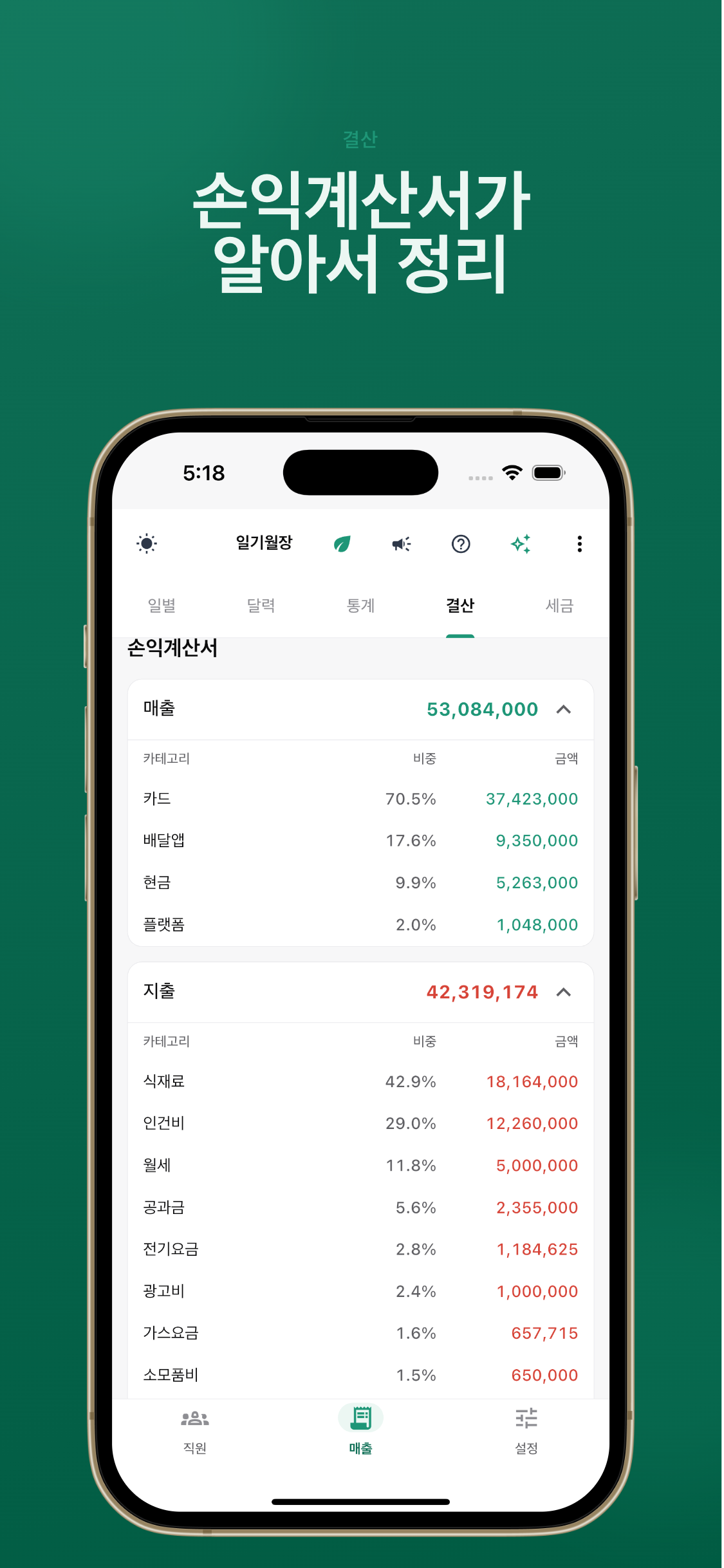 일기월장