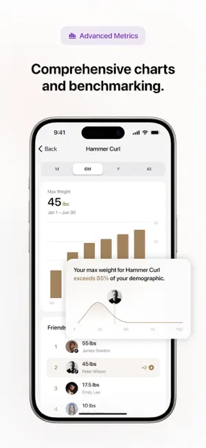 Motra AI Workout Fitness Coach screenshot 8