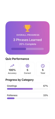 Language Basics Lite Screenshot 3 of 3