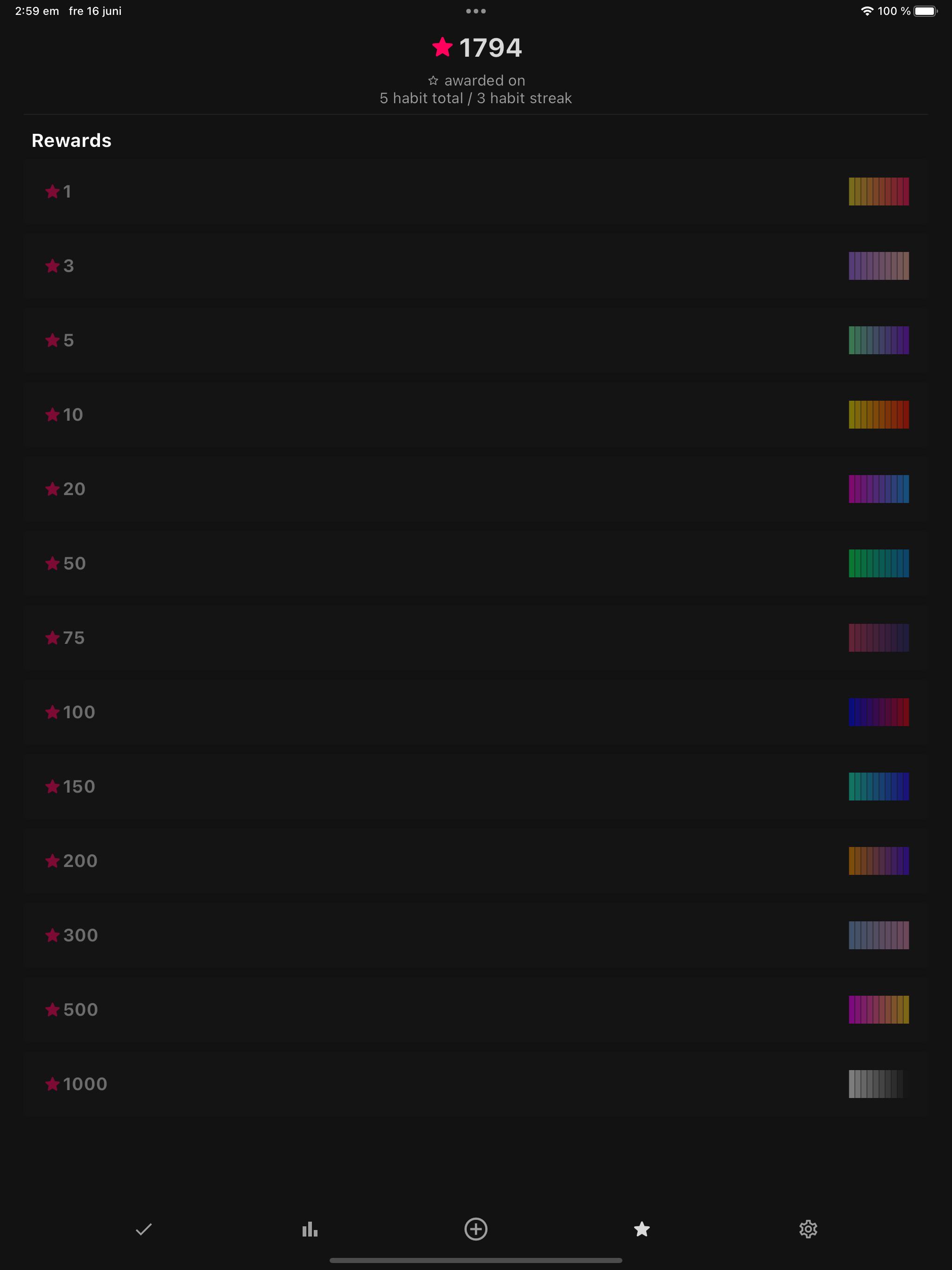 Streaky: Habit Tracking