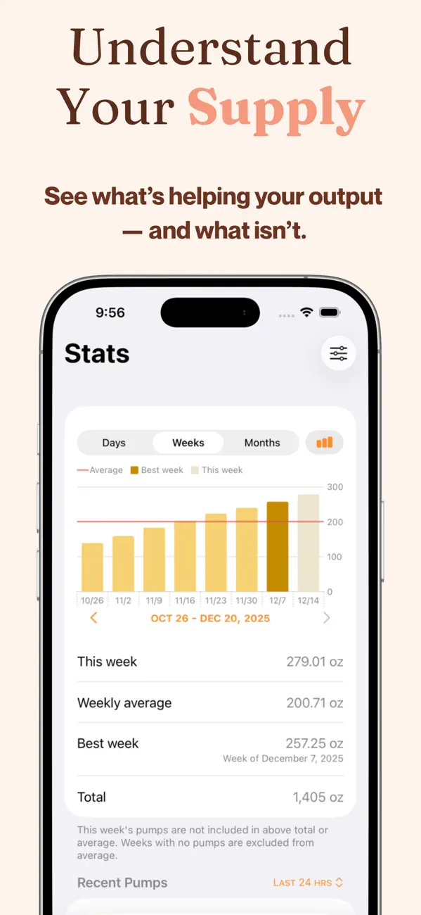 Screenshot #2 pour Pump Log® - Track Breast Milk