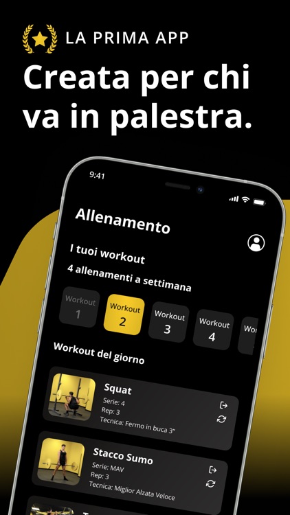 Builtdifferent Coaching Online