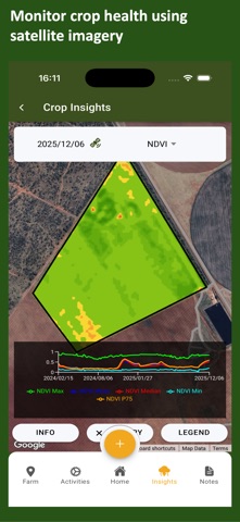 Farmers Friend Screenshot 2 of 8