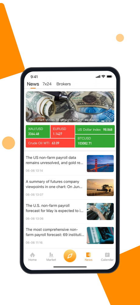 Gold Price - Data Analysis screenshot 3