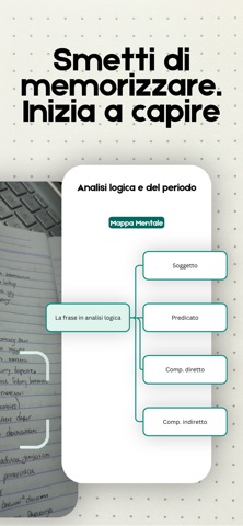 Analisi Logica e del Periodo iPhone screenshot