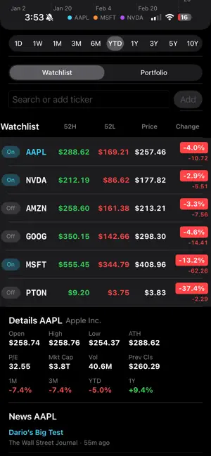 Stock-Trends screenshot 2