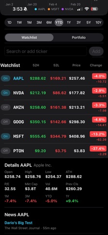 Stock-Trends iPhone screenshot