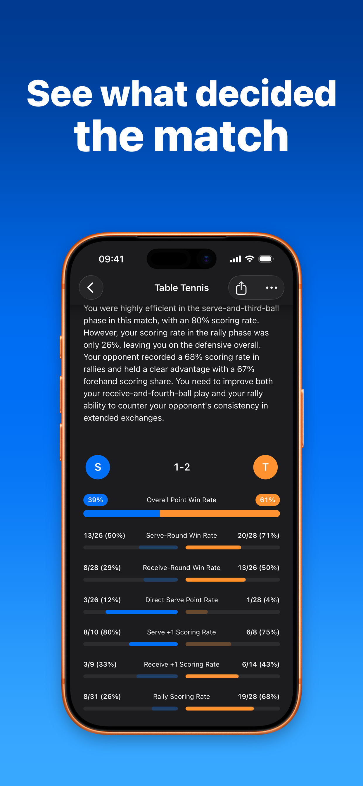 迹时运动: AI Coach & Auto Cut screenshot 6