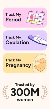 Period Tracker Period Calendar: скриншот 1 из 10