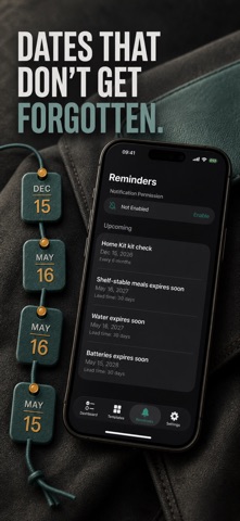 Kitwise: Emergency Kit Screenshot 3 of 5