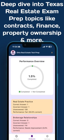 Texas Real Estate Test Prep screenshot