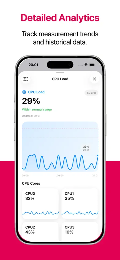 Open Pi - Raspberry Pi Manager screenshot 2