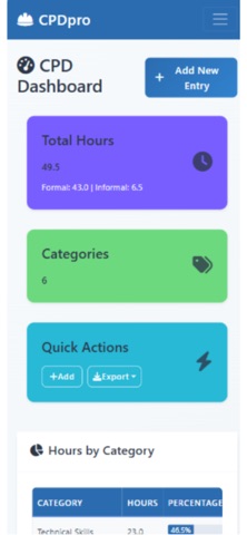 CPDpro screenshot