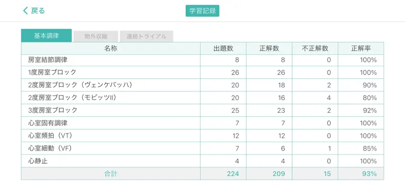 心電図マスターアプリ screenshot 10 of 10