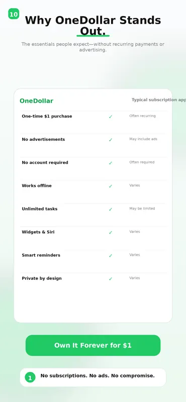 OneDollar: To Do List screenshot 9 of 10