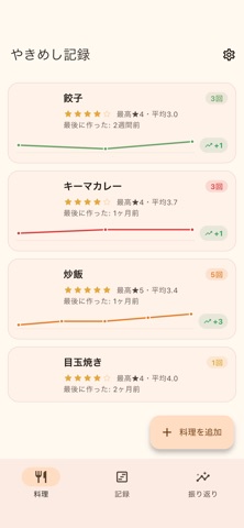 やきめし記録 screenshot