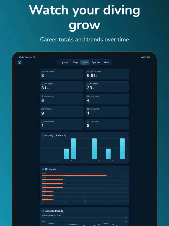 Bottomtime on iPad: screenshot 6 of 8