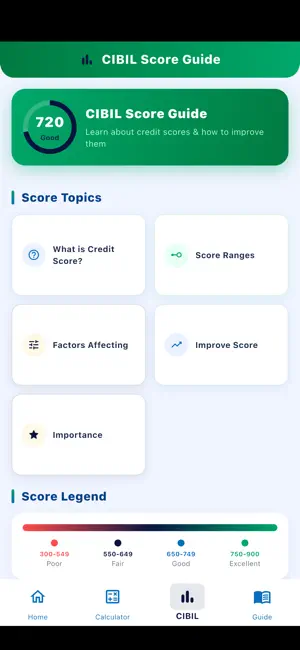 Loan Cash : Calculator App screenshot 4