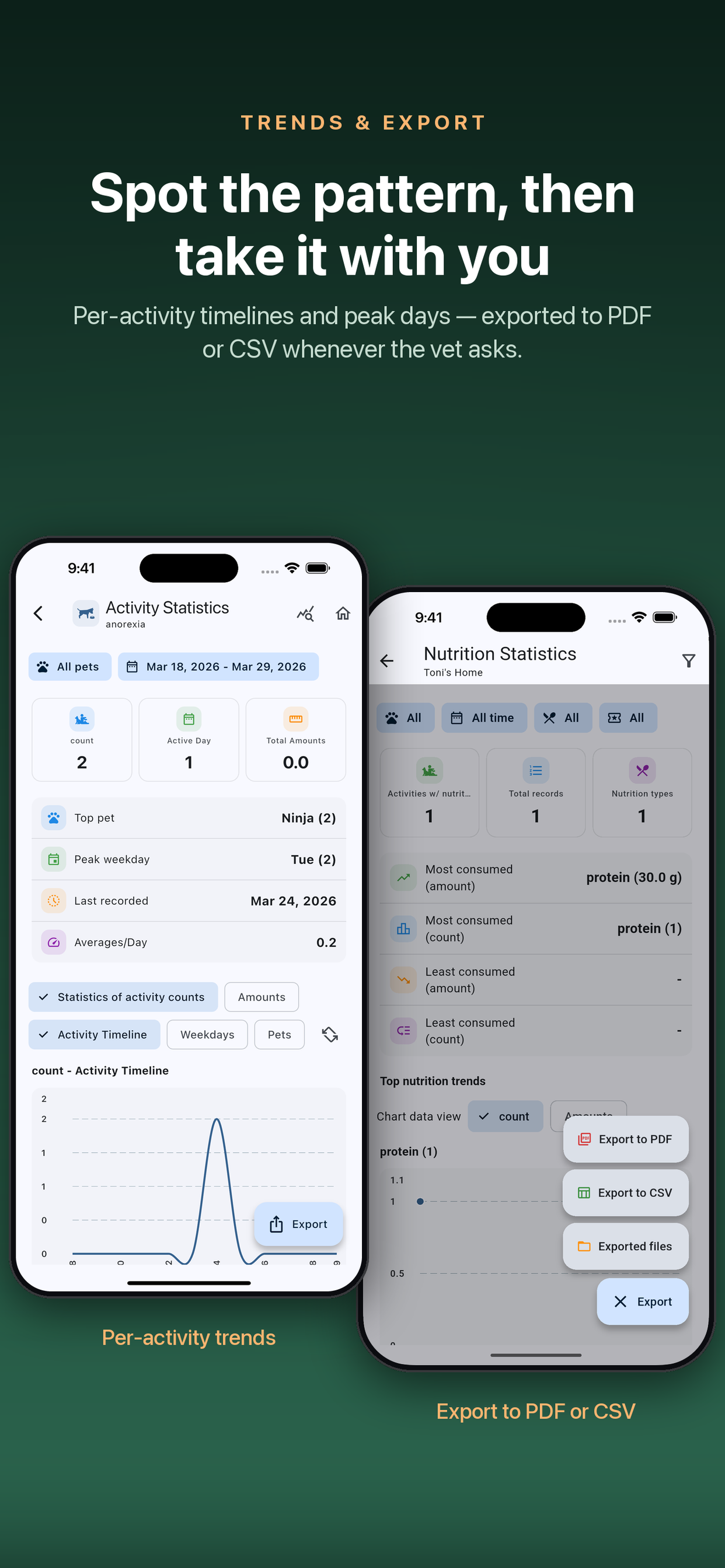 DogMi screenshot 10