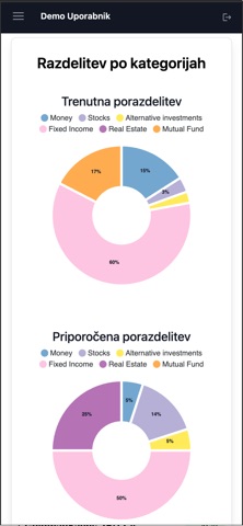 Play Smart Porftfolio screenshot