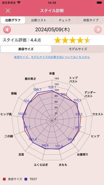 MyStyleNote 女性のための体型診断アプリ