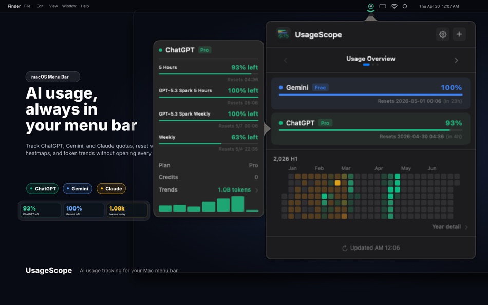 #4. UsageScope: AI Usage Monitor (macOS) 게시자: Jaemin Song