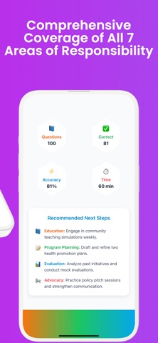 CHES Prep: Health Education screenshot