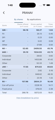 Narada: Check IPO Allotment Screenshot 5