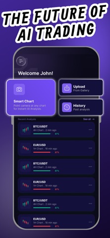 AI Chart Analysis - Trade AI Screenshot 2 of 6