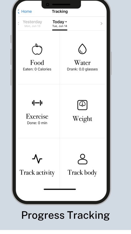 AUSTEX Wellness Renew YOU