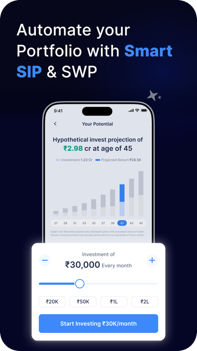 Screenshot #3 pour SBNRI: NRI Mutual Fund & SIPs