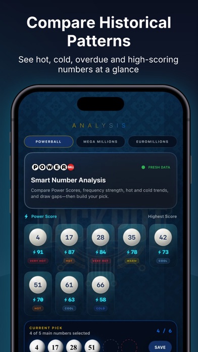 JackpotAI: Lottery Predictor Screenshot 5 of 9