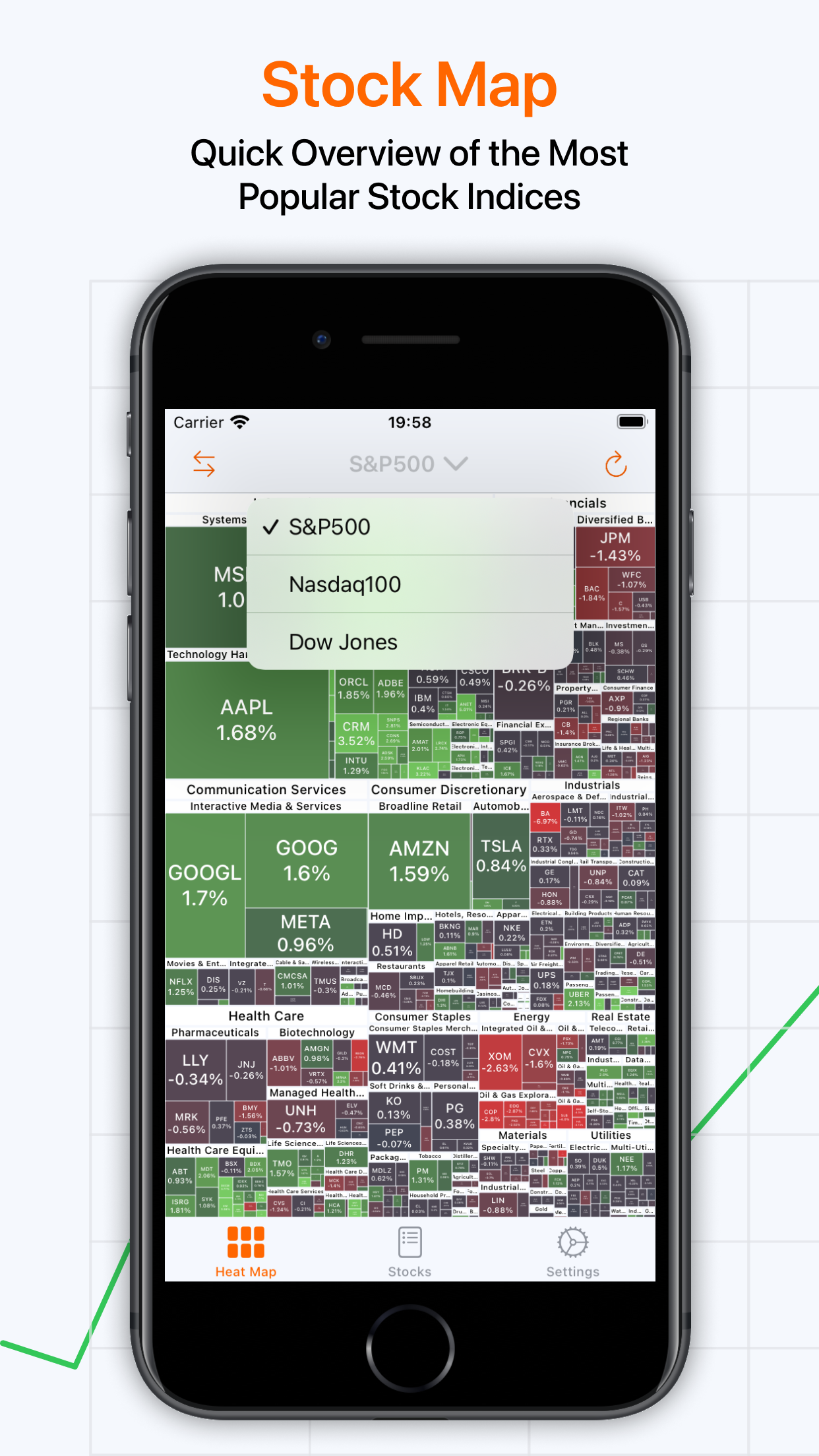 Stock Map, Heatmap by Stock+