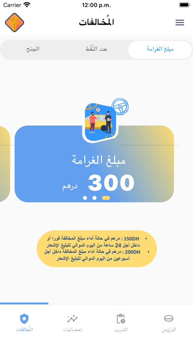 Lpermis Screenshot
