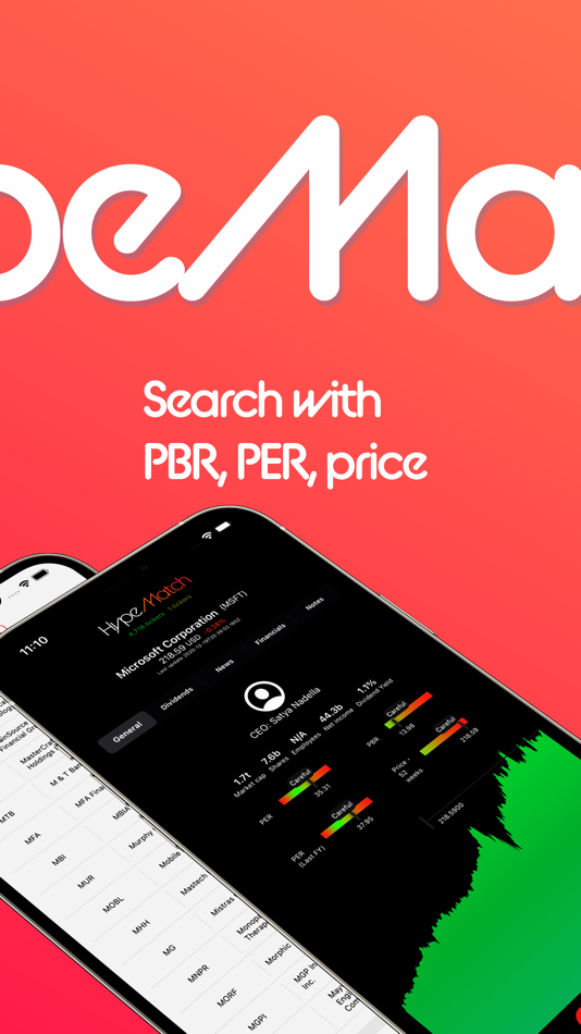 #2. HypeMatch (macOS) Podle: Scruptly
