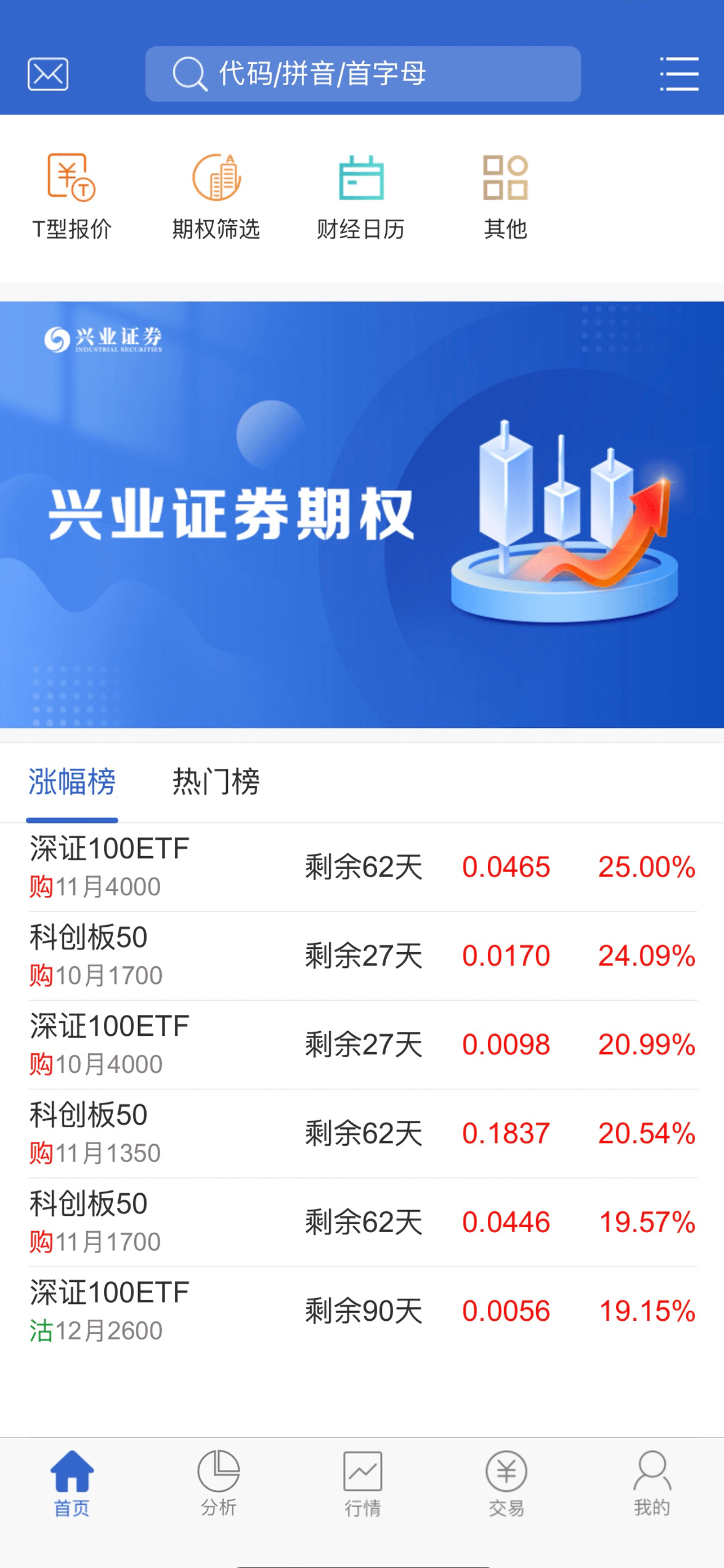 兴业证券期权