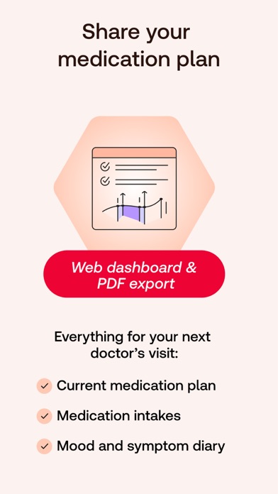 Meds & Pill Reminder MyTherapy Screenshot