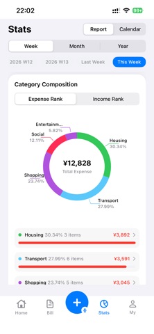 Money Tracker: Simple Budget Screenshot 4 of 6