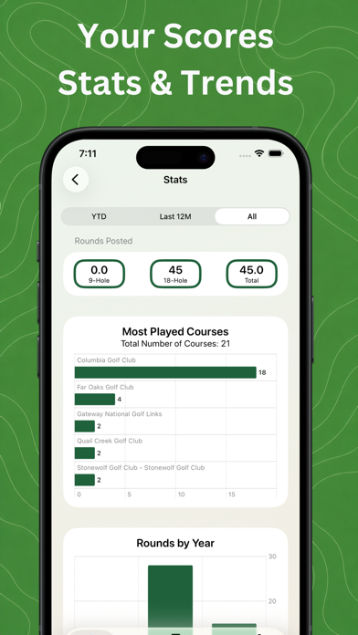 Screenshot #2 pour Golf Handicap Tracker & Scores