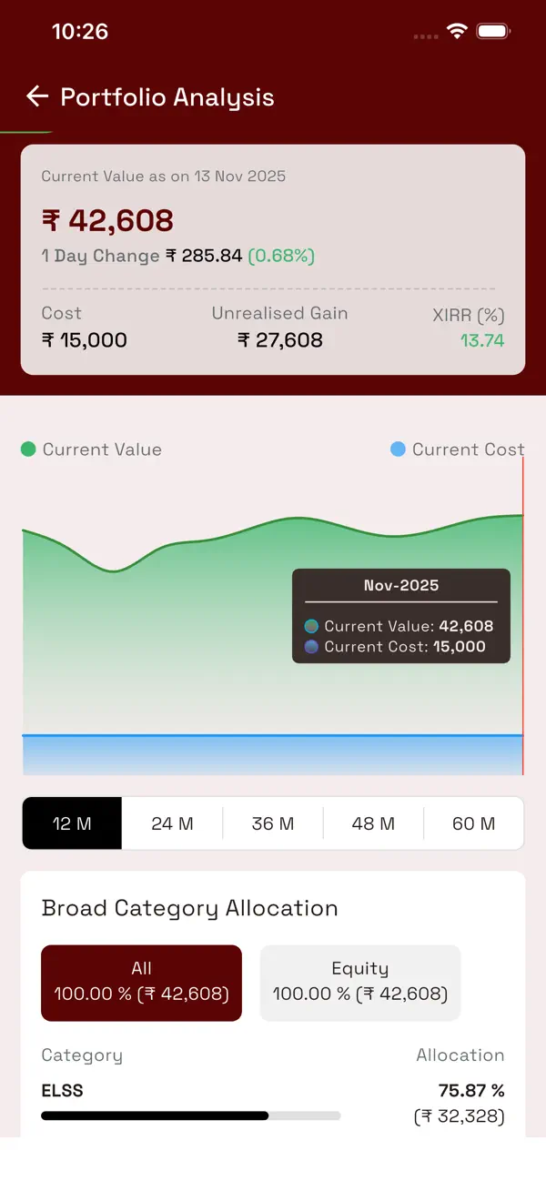 Screenshot #3 pour REVAZ CAPITAL