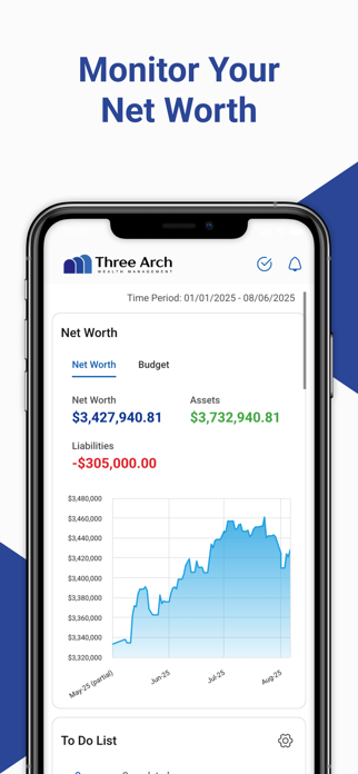 Three Arch Wealth Screenshot 1 of 5
