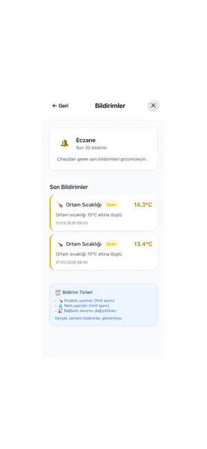 Farmakit screenshot 1