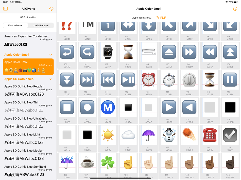 #2. AllGlyphs (iOS) 由: Kaigi-An, Inc.