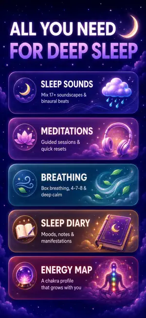 Windchime - Sleep & Meditation screenshot 4