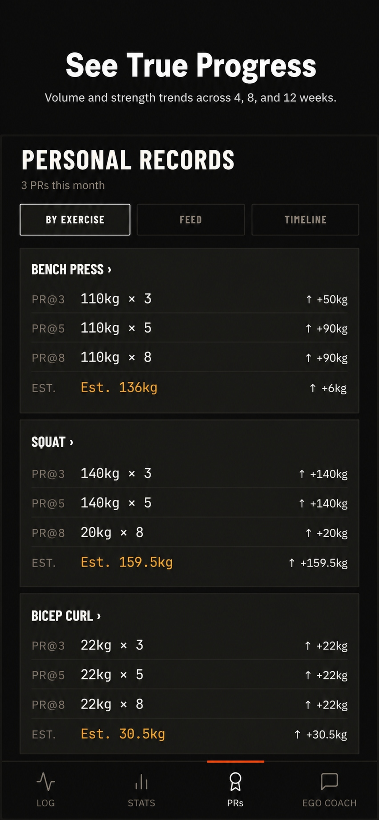 EgoLift